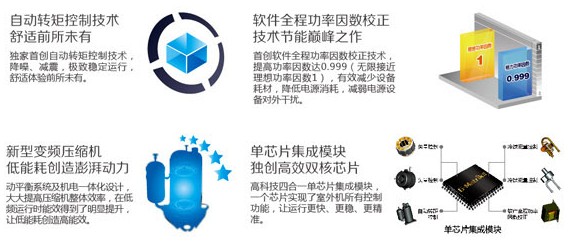 荣获国家科技进步奖