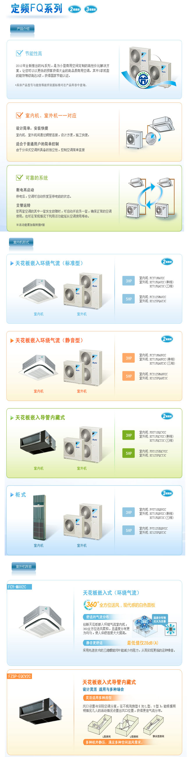 大金SkyAir 定频FQ