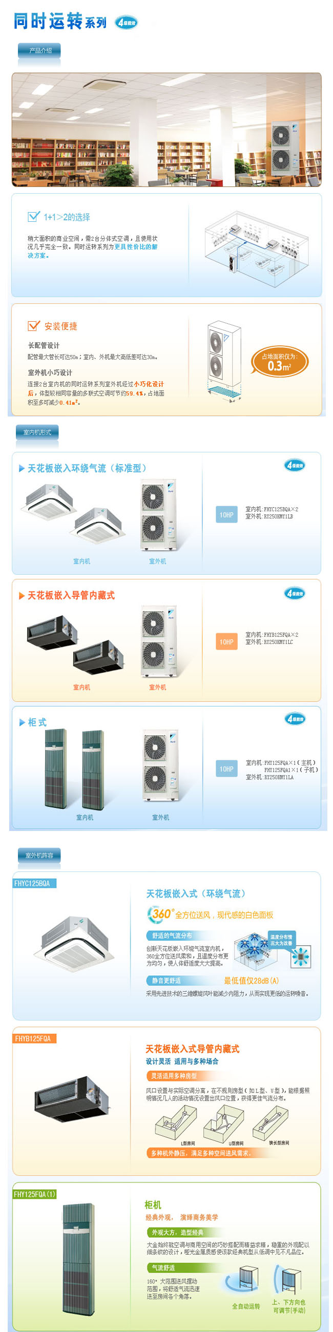 SkyAir 同时运转ST系列