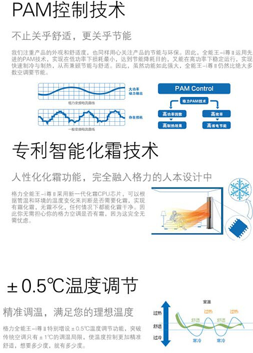 格力全能王I尊