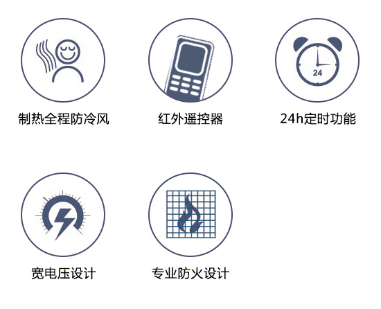 格力润享空调