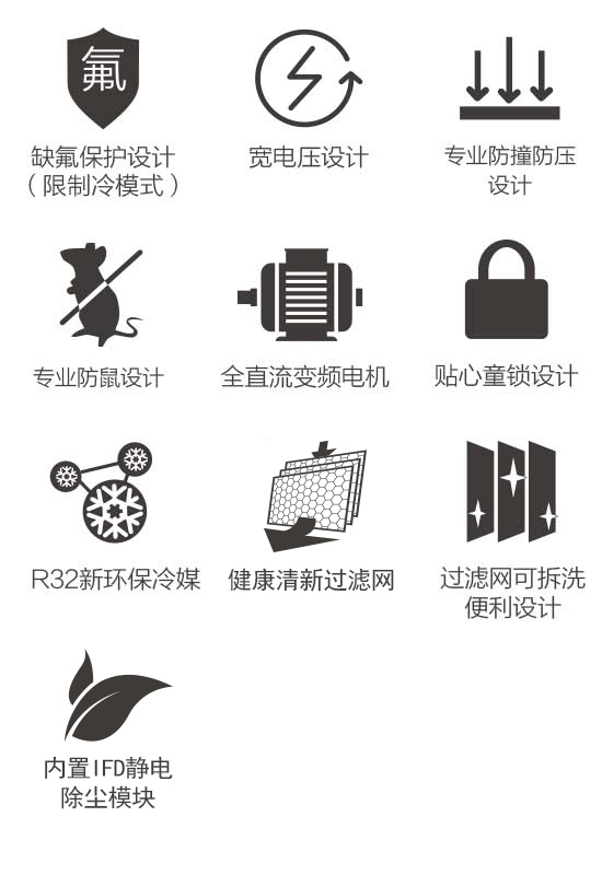 格力领御空调