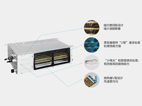 格力空调翅片防腐设计