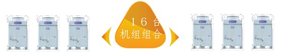 格力商用热水器模块化组合