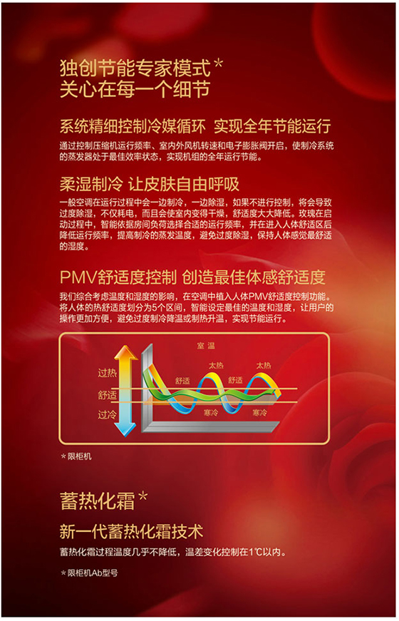 格力玫瑰空调