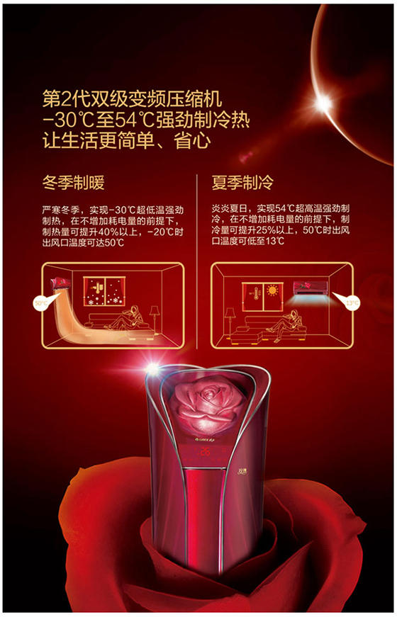 格力玫瑰空调特点