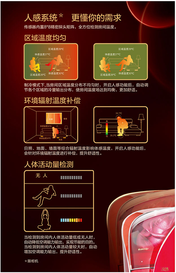 格力玫瑰空调