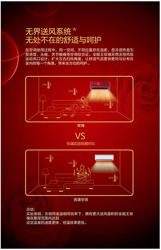 格力玫瑰空调