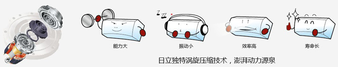 日立原装进口涡旋压缩机